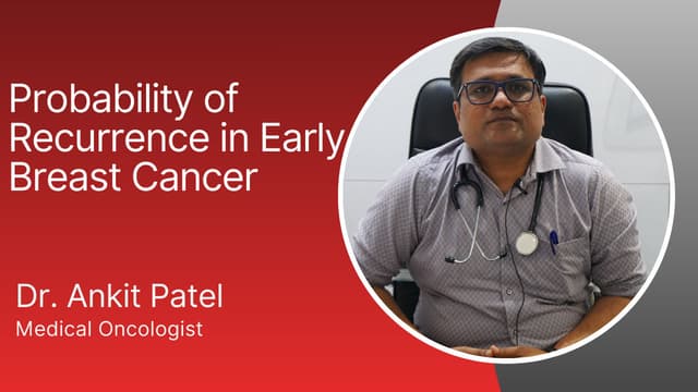 Probability of Recurrence in Early Breast Cancer